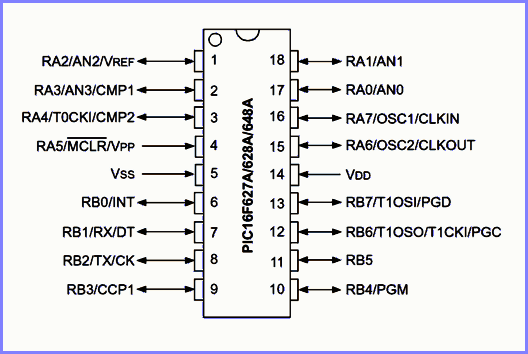 download microwave and millimeter wave