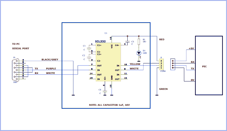 Schematic